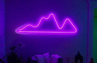 Cync Dynamic Effects Smart Lights Review (2023): Neon Shapes